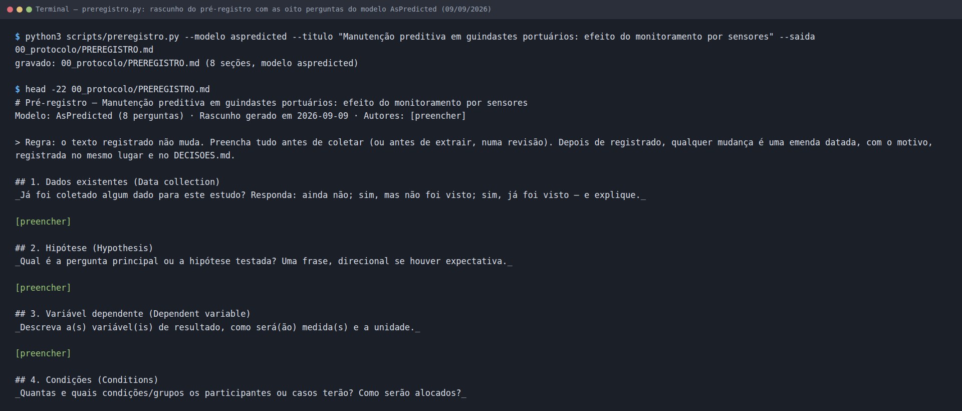 Terminal: preregistro.py com --modelo aspredicted grava 00_protocolo/PREREGISTRO.md com 8 seções; head mostra o cabeçalho, a regra das emendas e as perguntas 1 a 4 com campos [preencher]